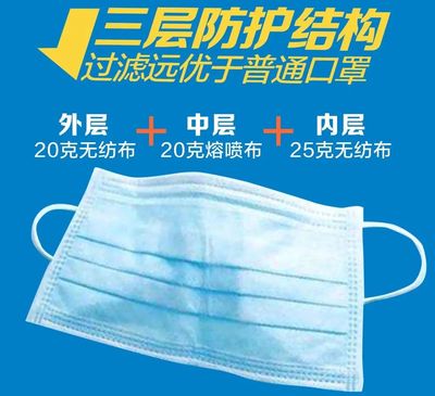 跨界擔(dān)當(dāng)，硬核轉(zhuǎn)產(chǎn) 中石油如何實(shí)現(xiàn)日產(chǎn)150萬(wàn)只無(wú)紡布口罩的“能源速度”？